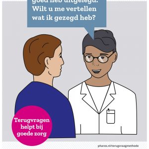 Poster met arts en patient